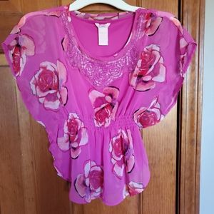 Candies Top - Closing Account Make Offer